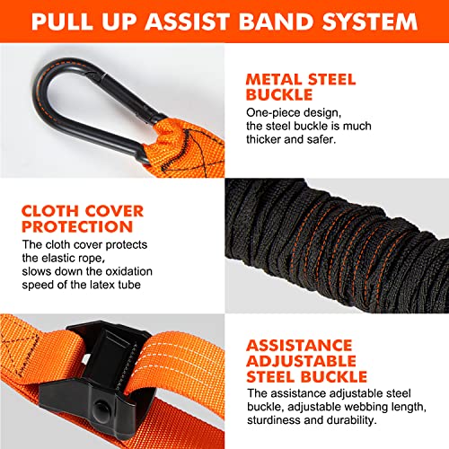 Pull Up Assistance Bands, Heavy Duty Resistance Band for Pull Up Assist, Adjustable Weight/Size with Fabric Feet/Knee Rest, Bands for Pull Up Assist for Strength Training, Patented Pull Up Assist Band-Fitness Going | The Tools To Enhance Your Lifestyle | Veteran Owned